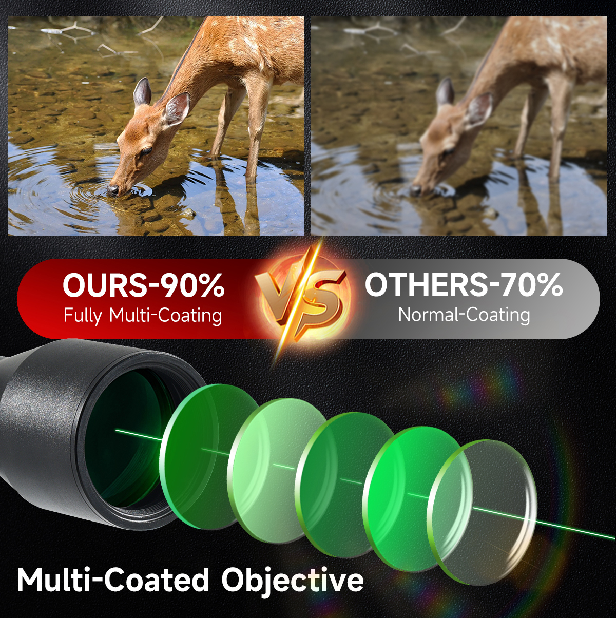 Hunting Tactical Scope 2-7x32  – обзор и цена Crossbow Scope Sight