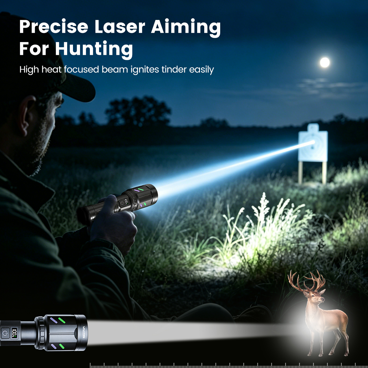 US Stock Zoomable White Laser  – обзор и цена Hunting Outdoor Day