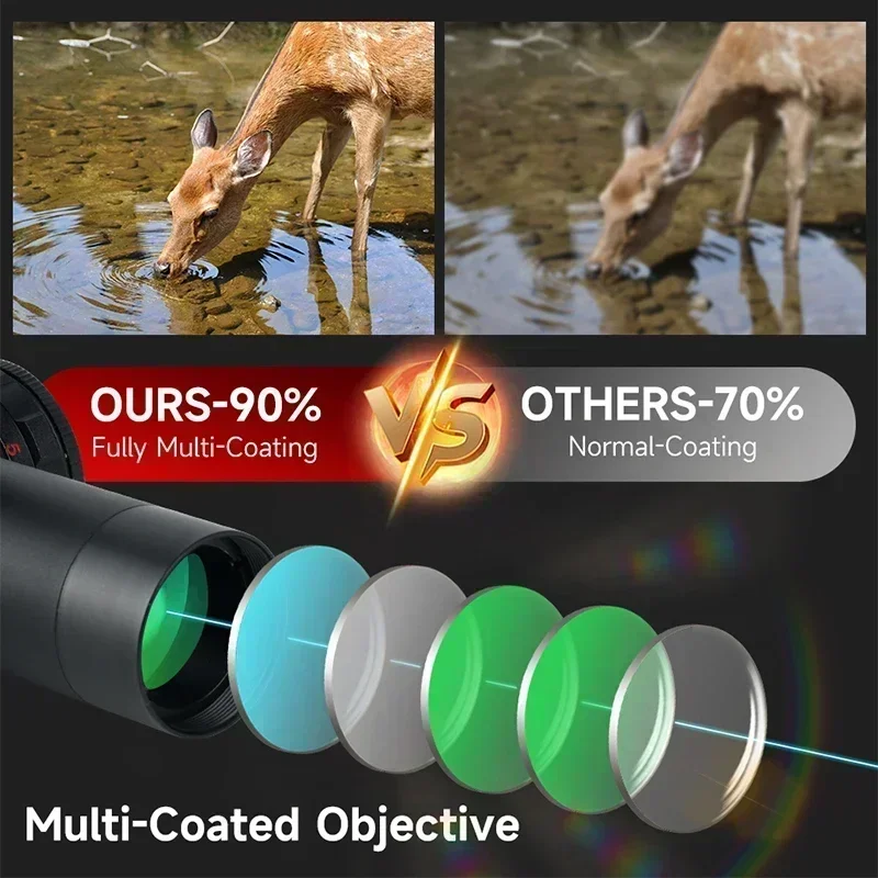 2-8x20IR Hunting Rifle Scopes  – обзор и цена Crossbow Scope Sight